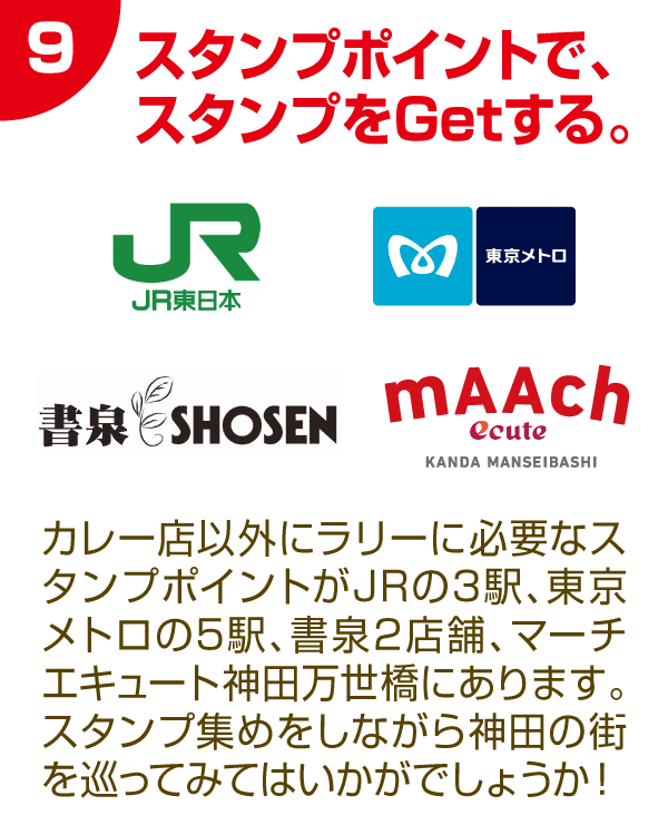 9 JRと東京メトロ、書泉のスタンプポイントへ行って、スタンプをGetする。