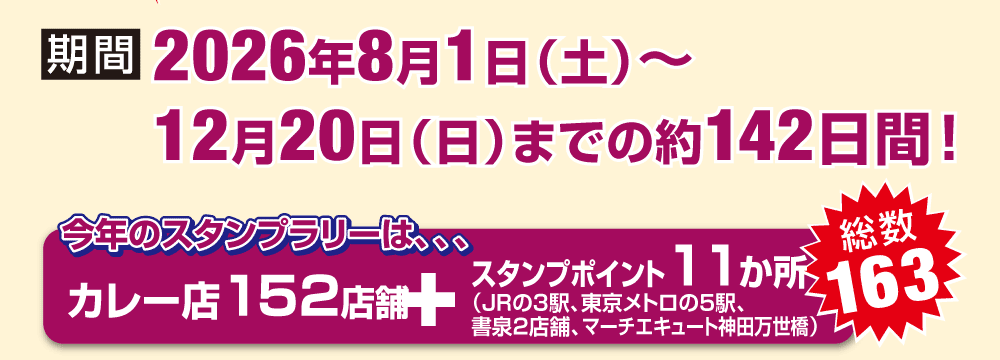 神田カレー街食べ歩きスタンプラリー。スタンプポイントのご紹介