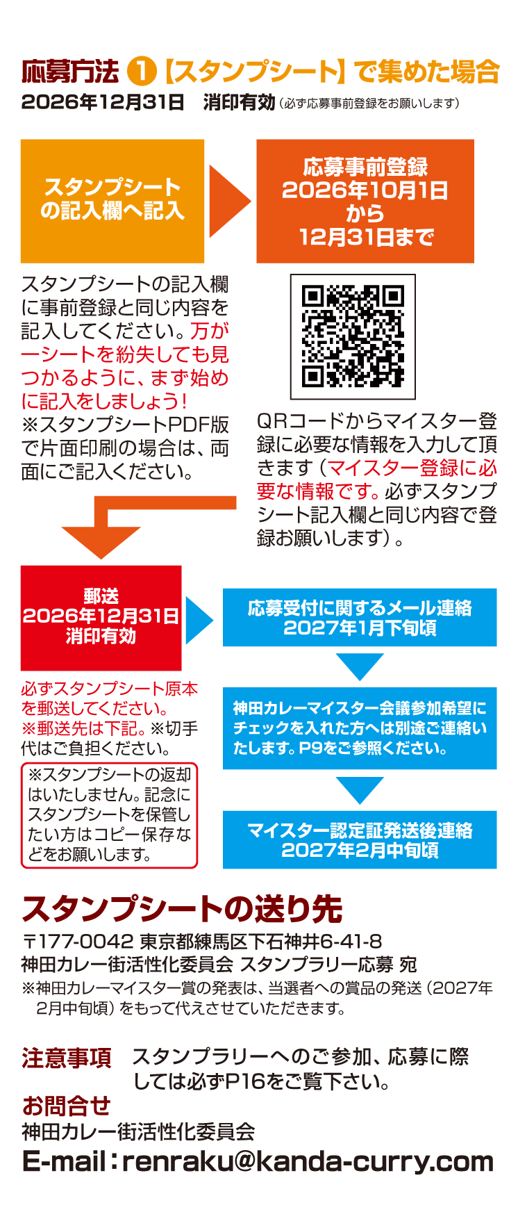 商品内容