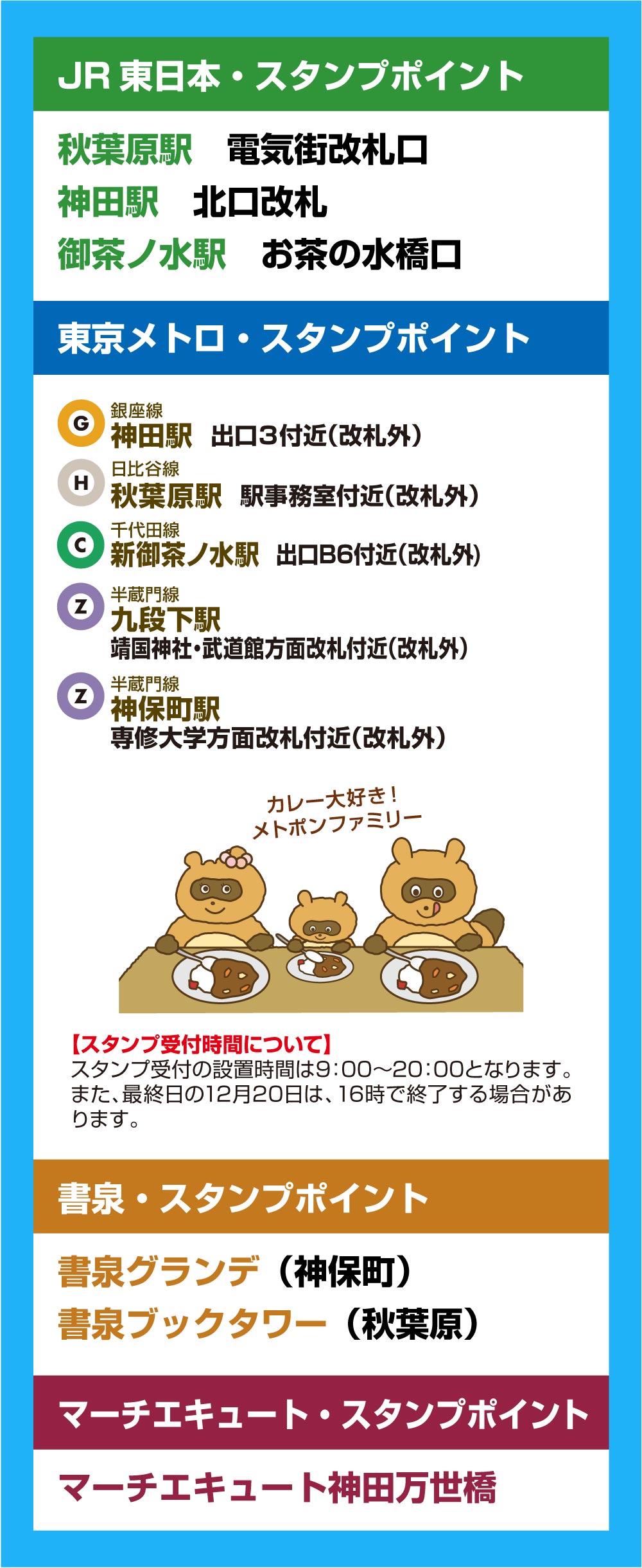 神田カレー街食べ歩きスタンプラリー。スタンプポイントのご紹介