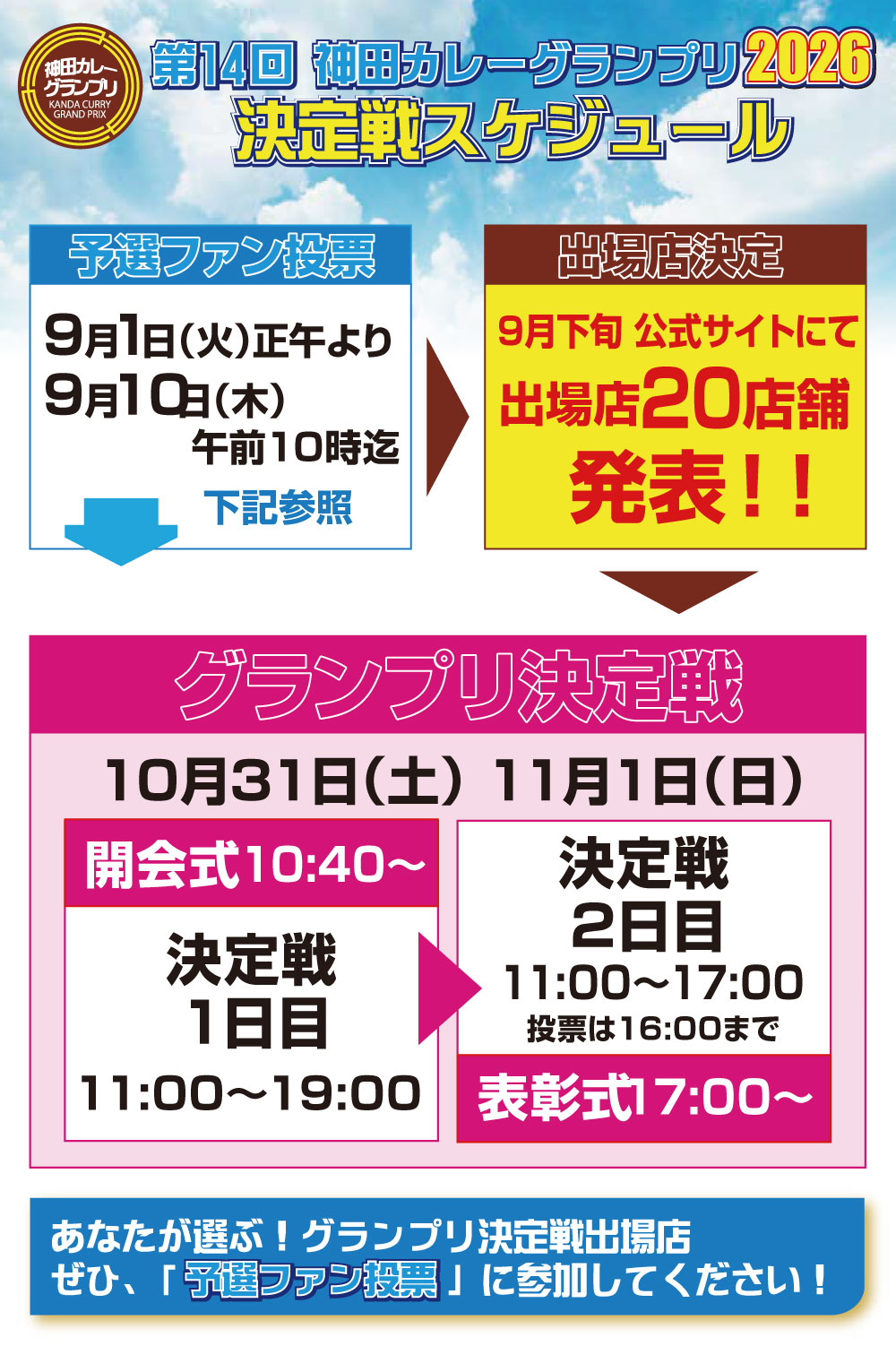 神田カレーグランプリスケジュール